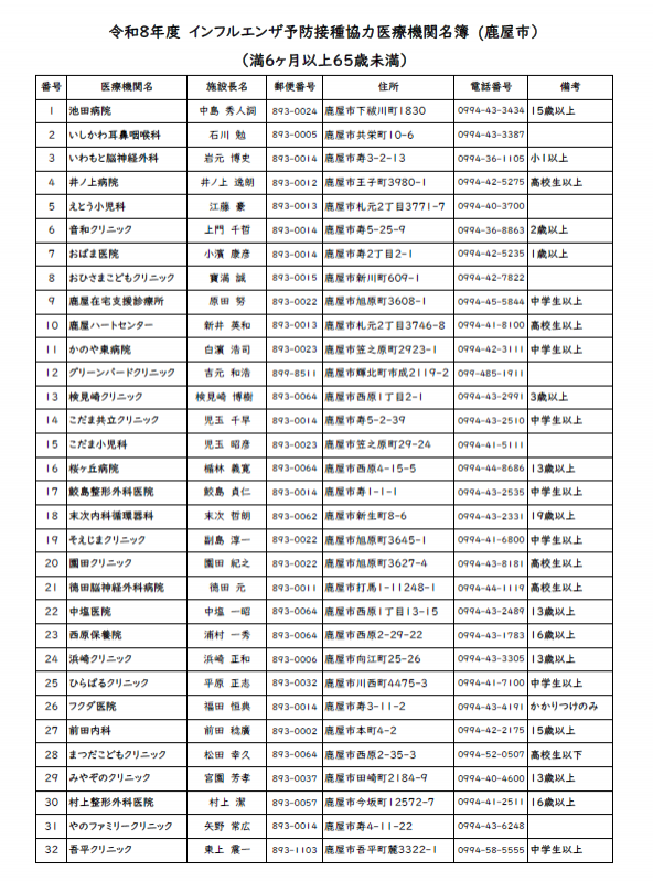 influenza2