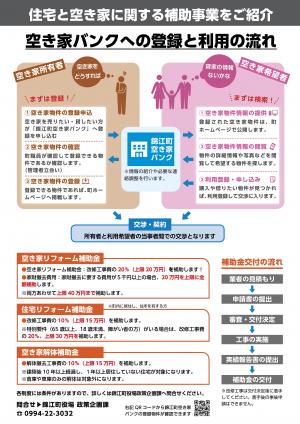 空き家バンク登録推進に関するチラシ2